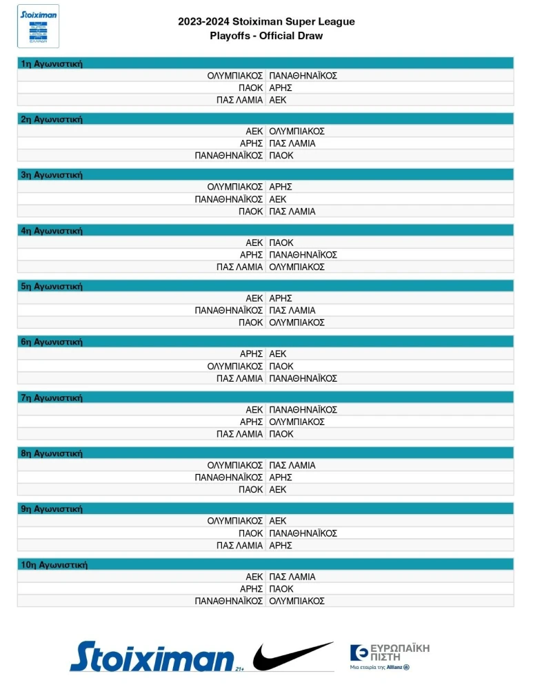 Το πρόγραμμα των play-off της Super League