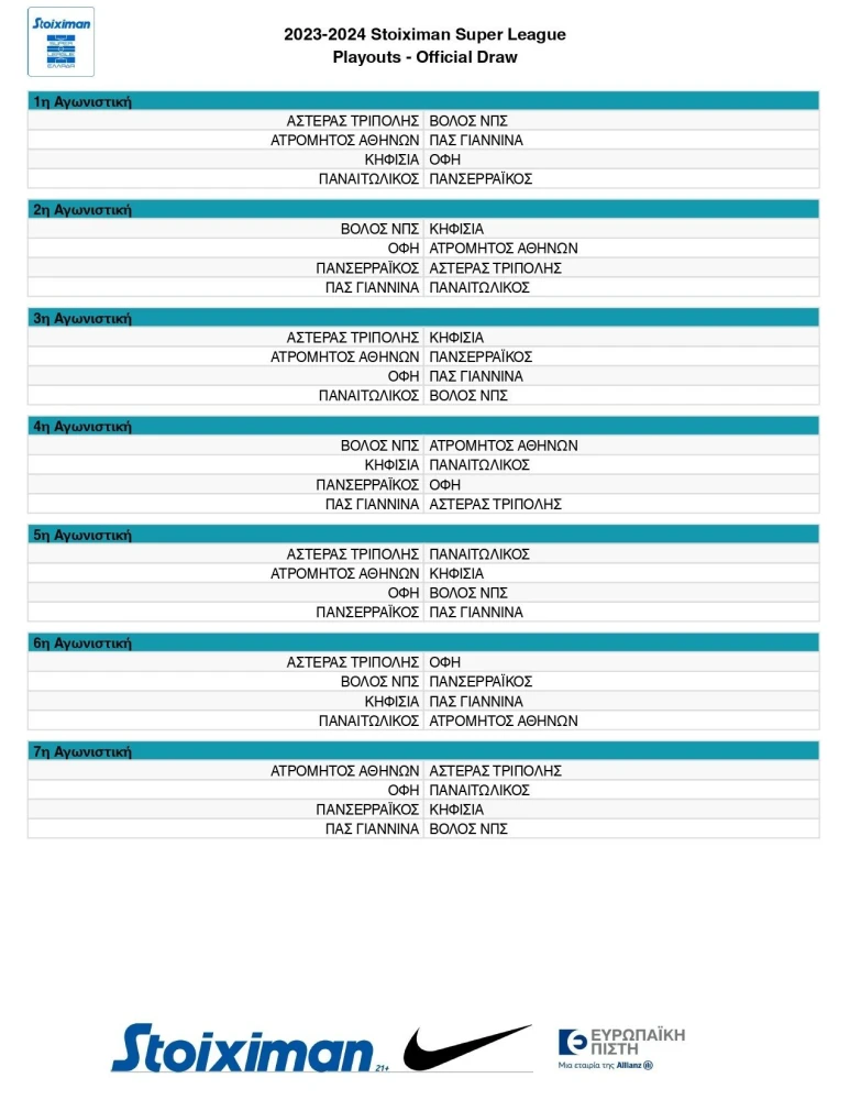 Το πρόγραμμα των play-out της Super League