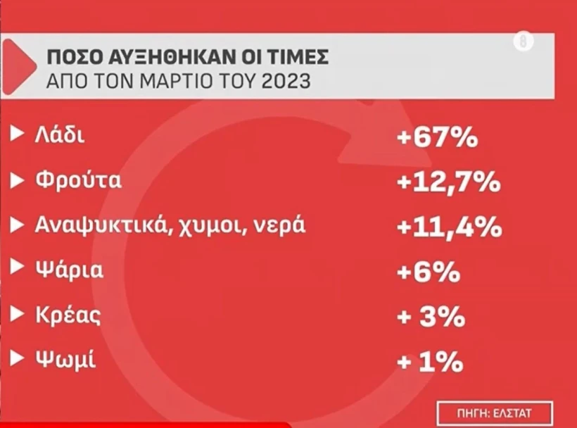 elstat.jpg elstat.jpg