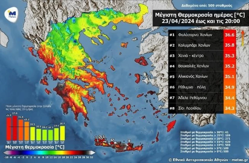 meteo.jpg meteo.jpg