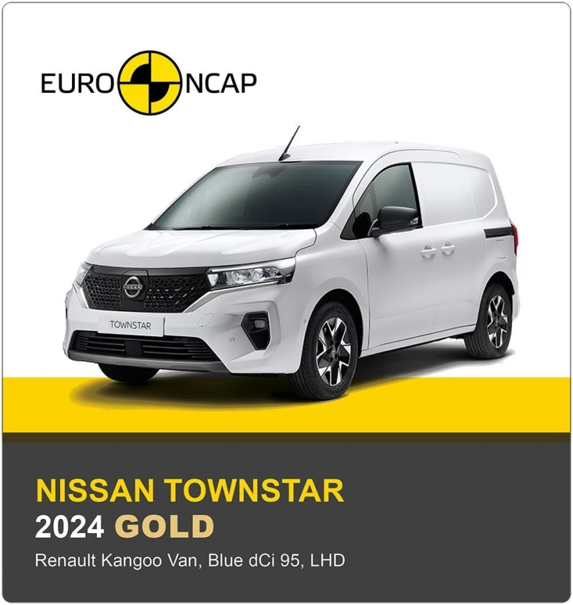 bd-euroncap-townstar1.jpg?v=0