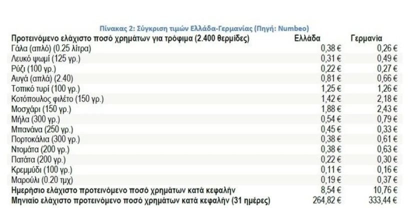 ΙΕΛΚΑ ΙΕΛΚΑ
