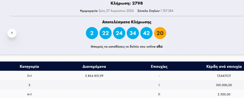 ΟΠΑΠ ΟΠΑΠ