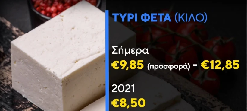 Ant1 Ant1