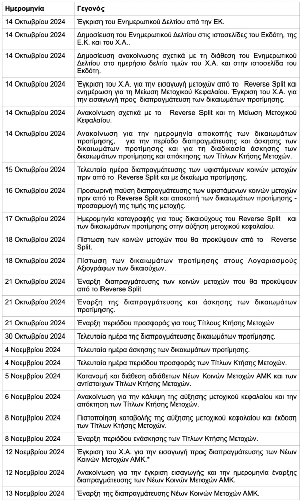 stighmiotipo-othonis-2024-10-14-105345.png?v=0 stighmiotipo-othonis-2024-10-14-105345.png?v=0