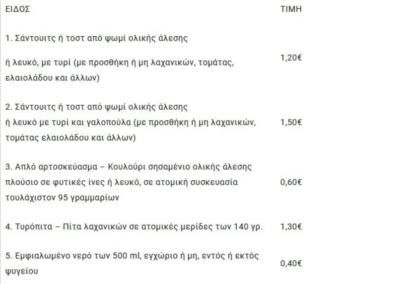 Οι τιμές στα κυλικεία όπως ορίζονται από τον νόμο <br>