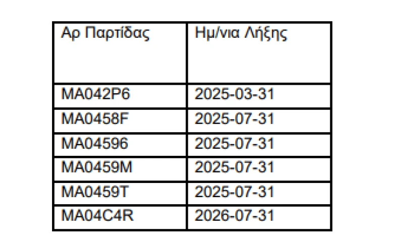 ΕΟΦ ΕΟΦ