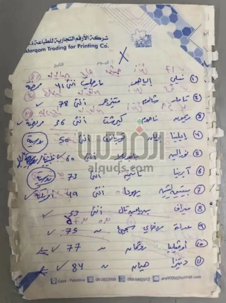 sinwar-diathiki3.jpg sinwar-diathiki3.jpg