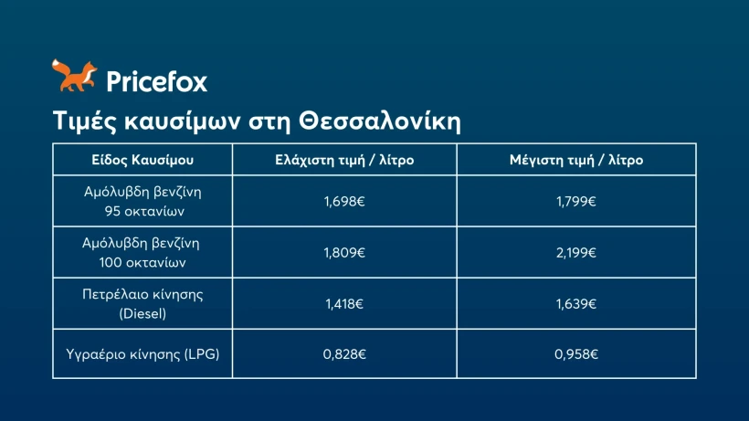 times-kausimon-2024-thessaloniki.webp times-kausimon-2024-thessaloniki.webp