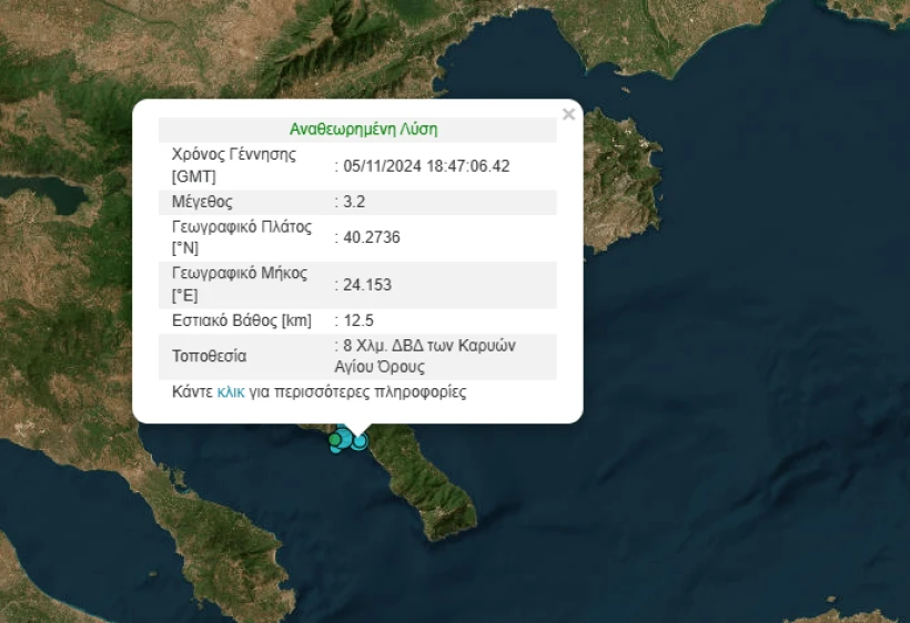 Γεωδυναμικό Ινστιτούτο