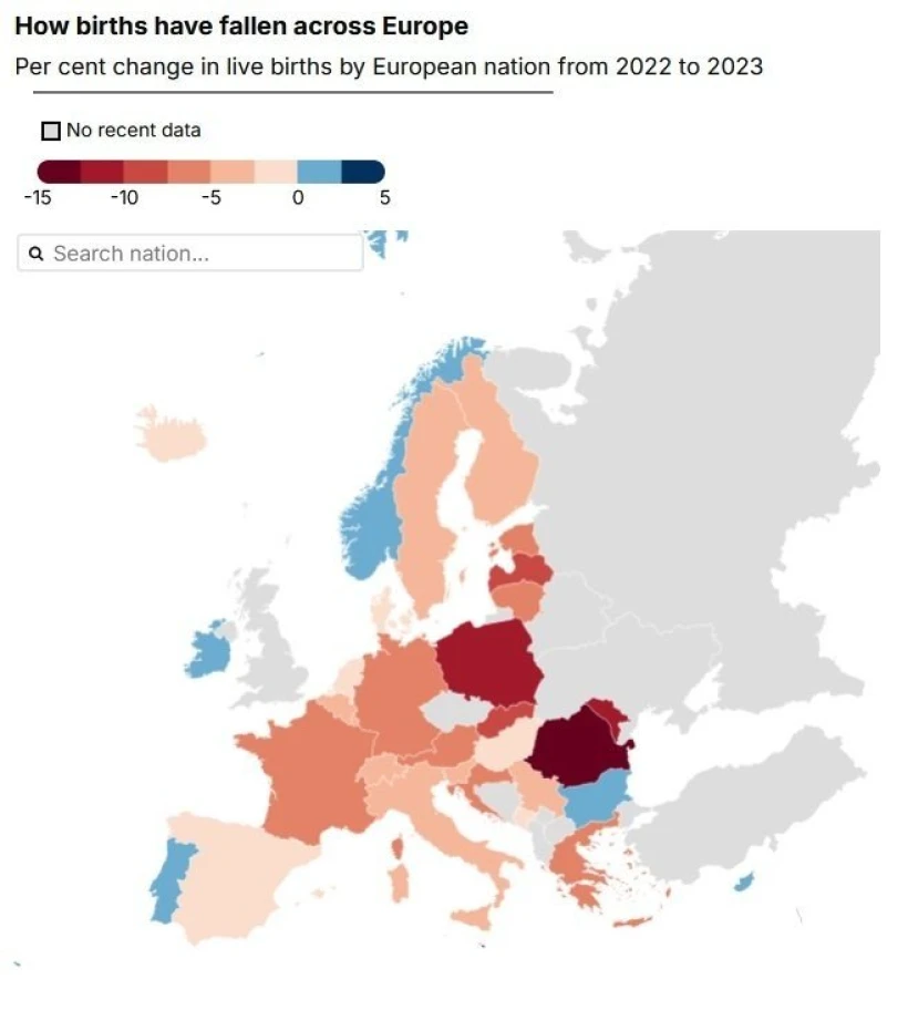 Eurostat - Daily Mail