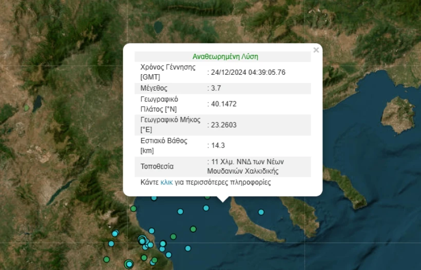 Γεωδυναμικό Ινστιτούτο