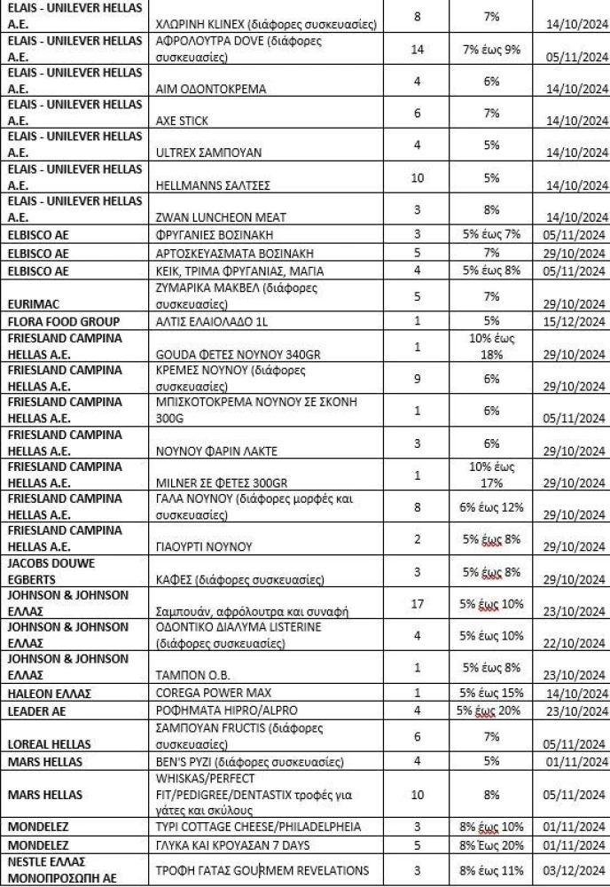 lista-704-2.JPG?v=0
