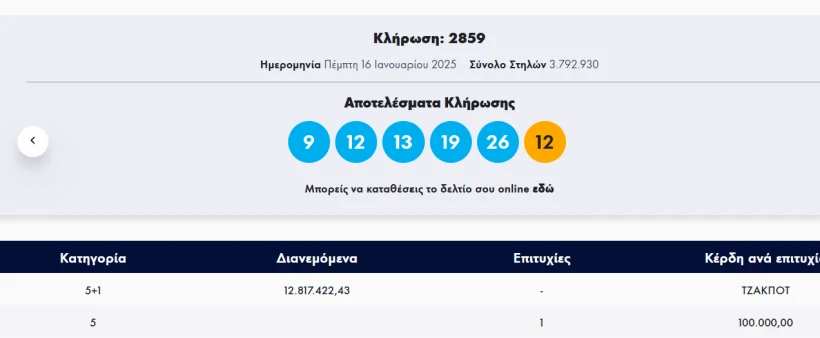 ΟΠΑΠ ΟΠΑΠ