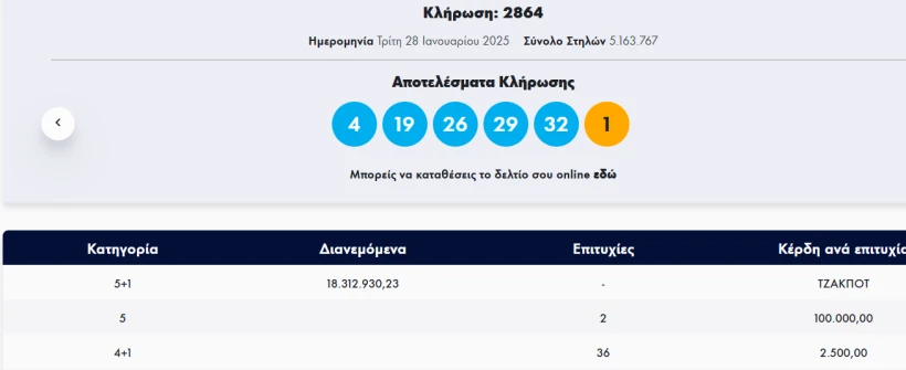 ΟΠΑΠ ΟΠΑΠ