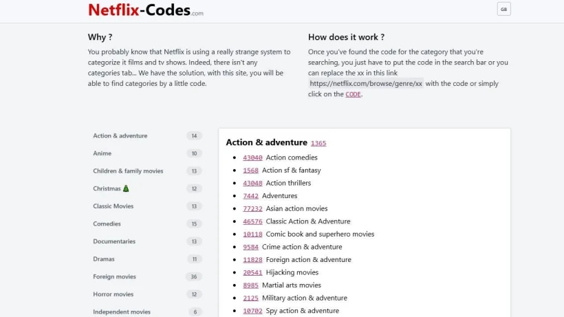 Netflix-codes.com