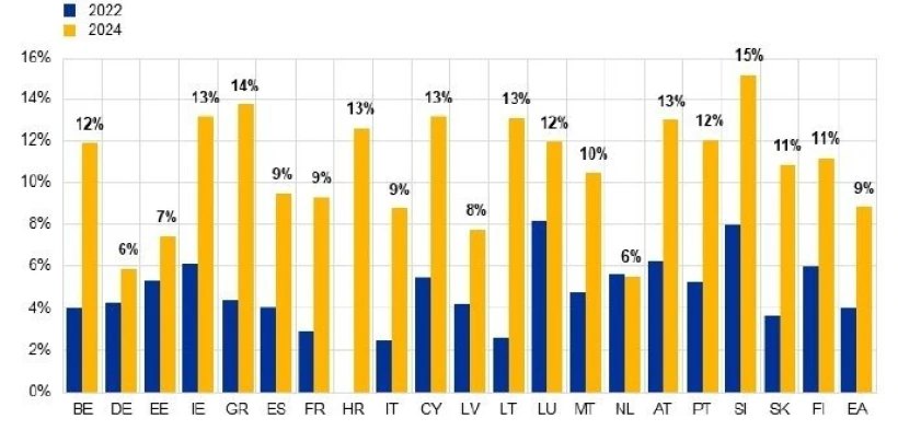 crypto-countries-ecb.jpg crypto-countries-ecb.jpg