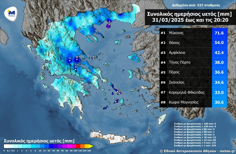meteo meteo