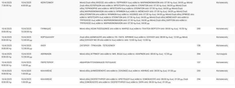 deddie.gr deddie.gr