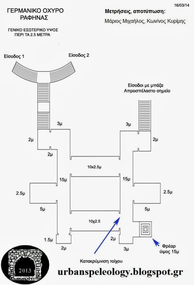 Το καταφύγιο της Ραφήνας