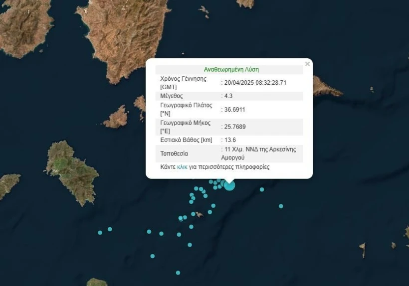 Γεωδυναμικό Ινστιτούτο