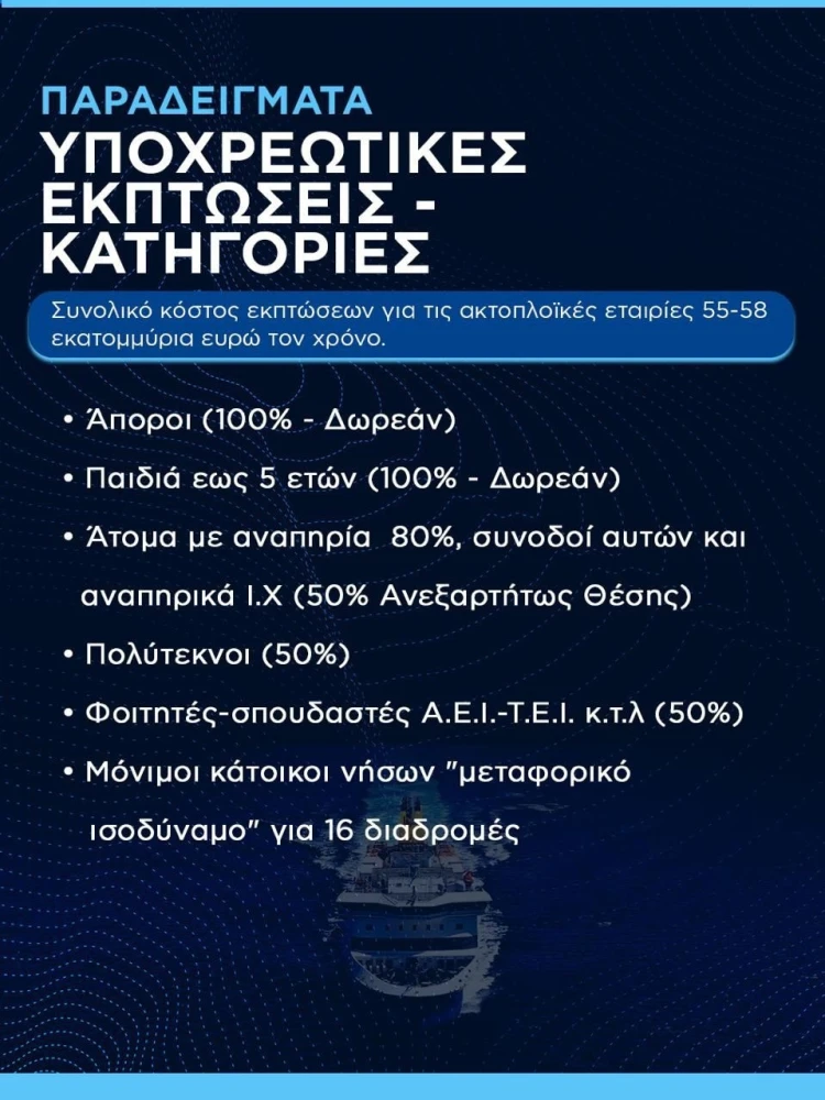 Υπουργείο Ναυτιλίας Υπουργείο Ναυτιλίας