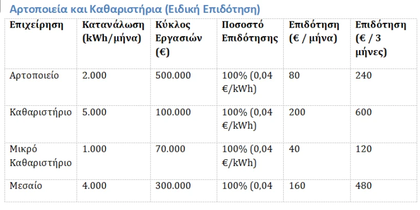 flash.gr flash.gr