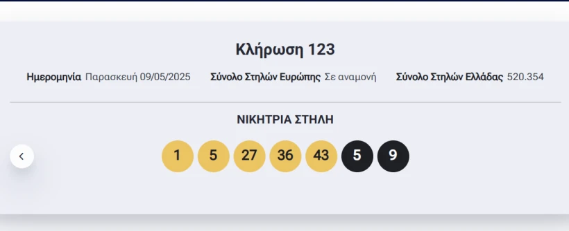ΟΠΑΠ