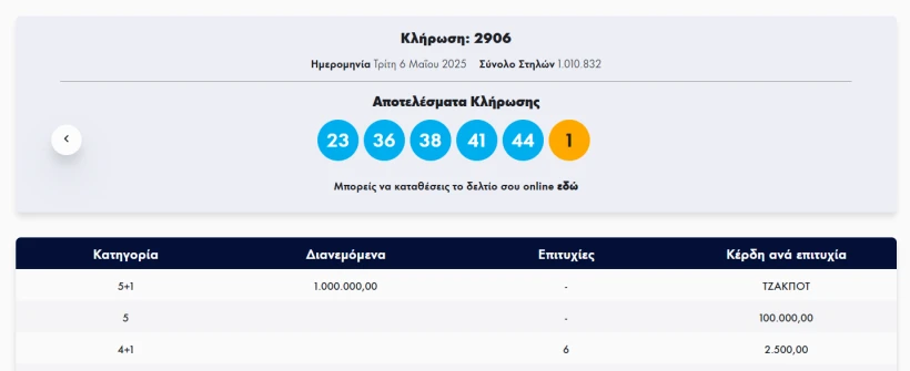 ΟΠΑΠ ΟΠΑΠ