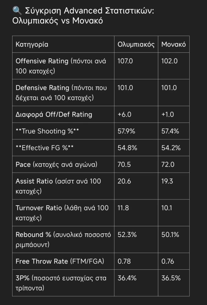 Generated AI/ Flash.gr
