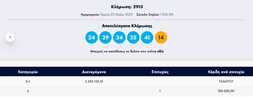 ΟΠΑΠ
