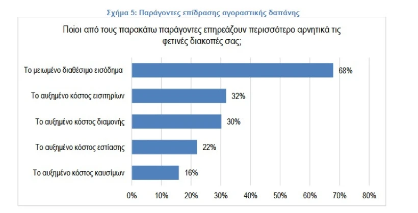 ΙΕΛΚΑ ΙΕΛΚΑ