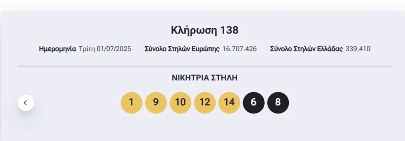 ΟΠΑΠ
