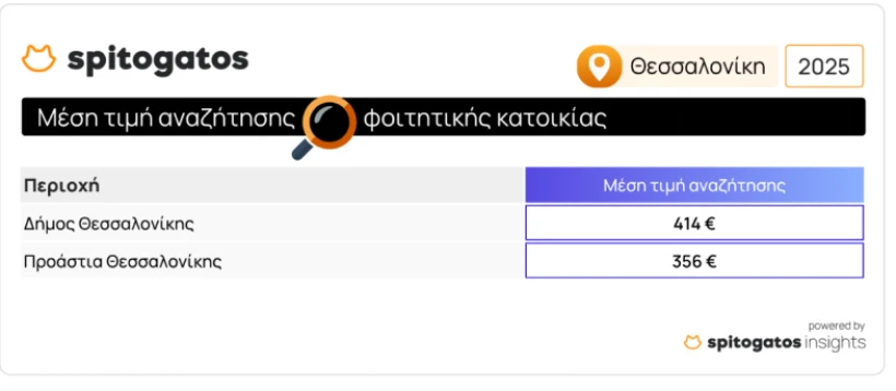 foititiki-2.png