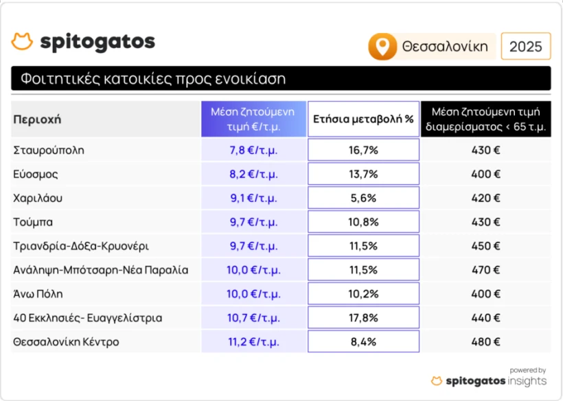 foititiki-6.png