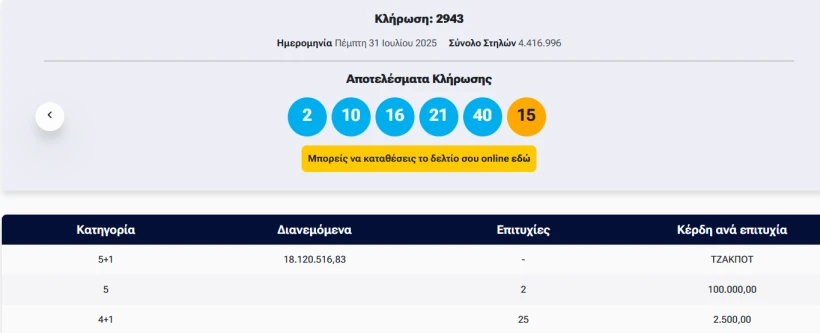 ΟΠΑΠ ΟΠΑΠ
