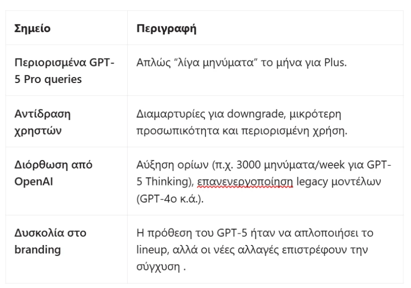 pinakas-chatgpt5.png