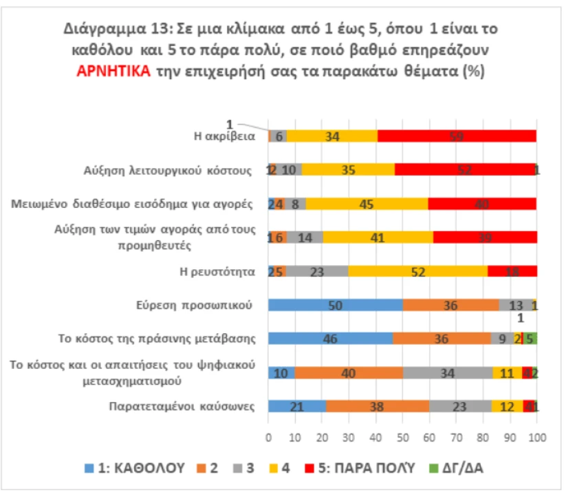 ektoseis-3.png ektoseis-3.png