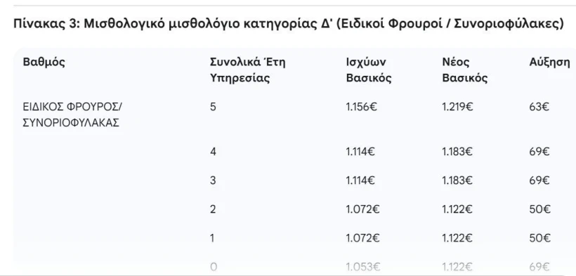 enstoloi13.jpg enstoloi13.jpg