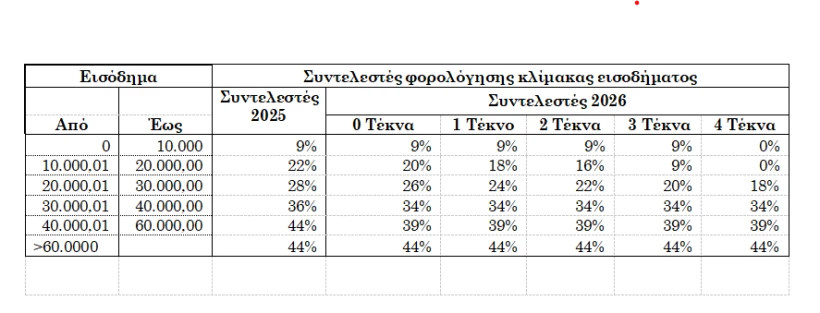 pinakasa.png pinakasa.png