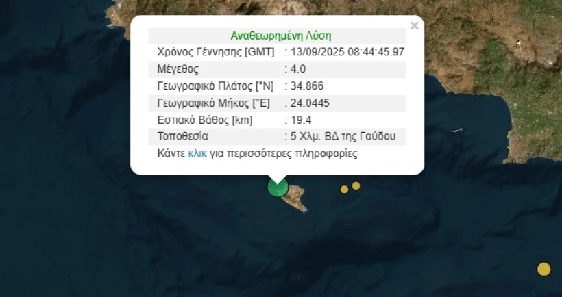 Γεωδυναμικό Ινστιτούτο Γεωδυναμικό Ινστιτούτο