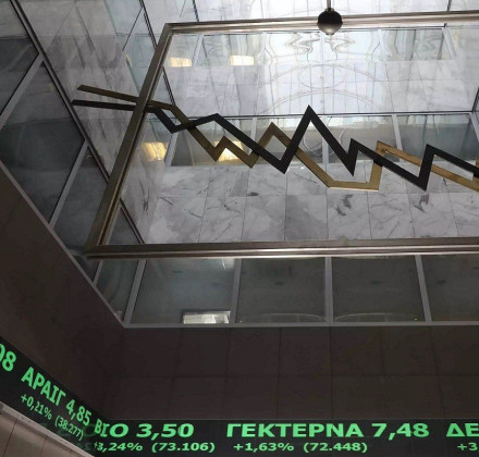 Χρηματιστήριο Αθηνών: Πτώση 0,52% - Δεν κράτησε τις 1.300 μονάδες