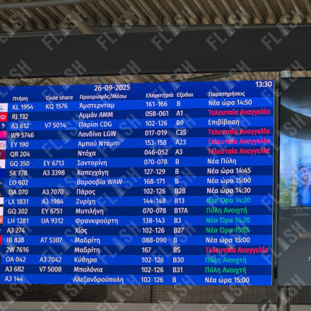 «Αλυσιδωτές» καθυστερήσεις στο Ελ. Βενιζέλος – Αναμονή για πάνω από μια ώρα για τους επιβάτες