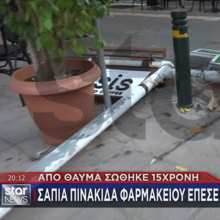 Ο αέρας ξήλωσε ταμπέλα φαρμακείου στα Πατήσια -15χρονη τραυματίστηκε σοβαρά στο κεφάλι