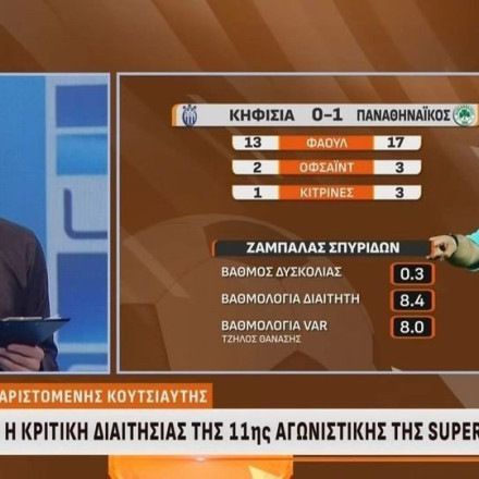 Κουτσιαύτης στο Action24: «Υπάρχει φάουλ στο πρώτο γκολ της ΑΕΚ»