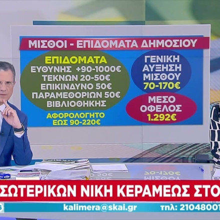 Κεραμέως: «Προσλήψεις στο Δημόσιο μέσα στο 2024, με σύστημα τεχνητής νοημοσύνης»