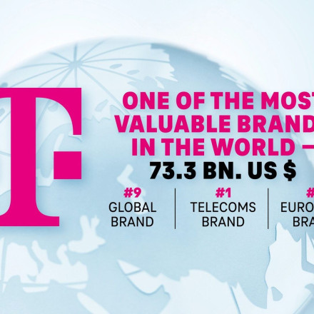 Η Telekom το πιο πολύτιμο brand τηλεπικοινωνιών στον κόσμο