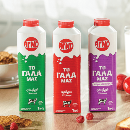 ΑΓΝΟ: Μετά την είσοδο στο γάλα εξετάζει επιστροφή και στο παγωτό