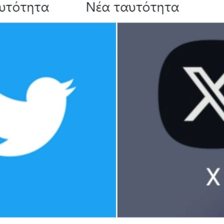 Νέες ταυτότητες: Το trend στο Twitter που τα «σπάει» – Οι διάσημοι πριν και μετά