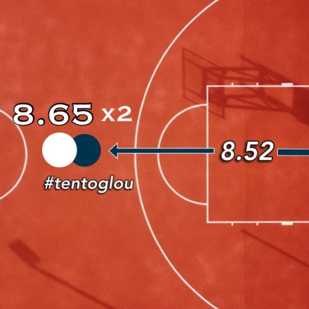 Ο ΑΟ Μυκόνου αποτύπωσε το «χρυσό» άλμα του Μίλτου Τεντόγλου σε μπασκετικό γήπεδο [vid]